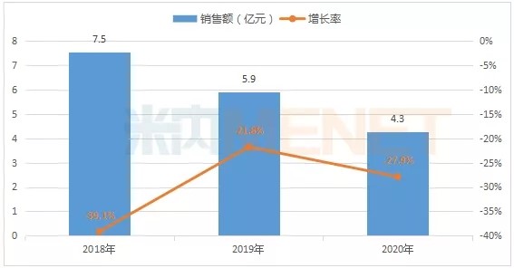 1628824976586058.jpg 6.jpg